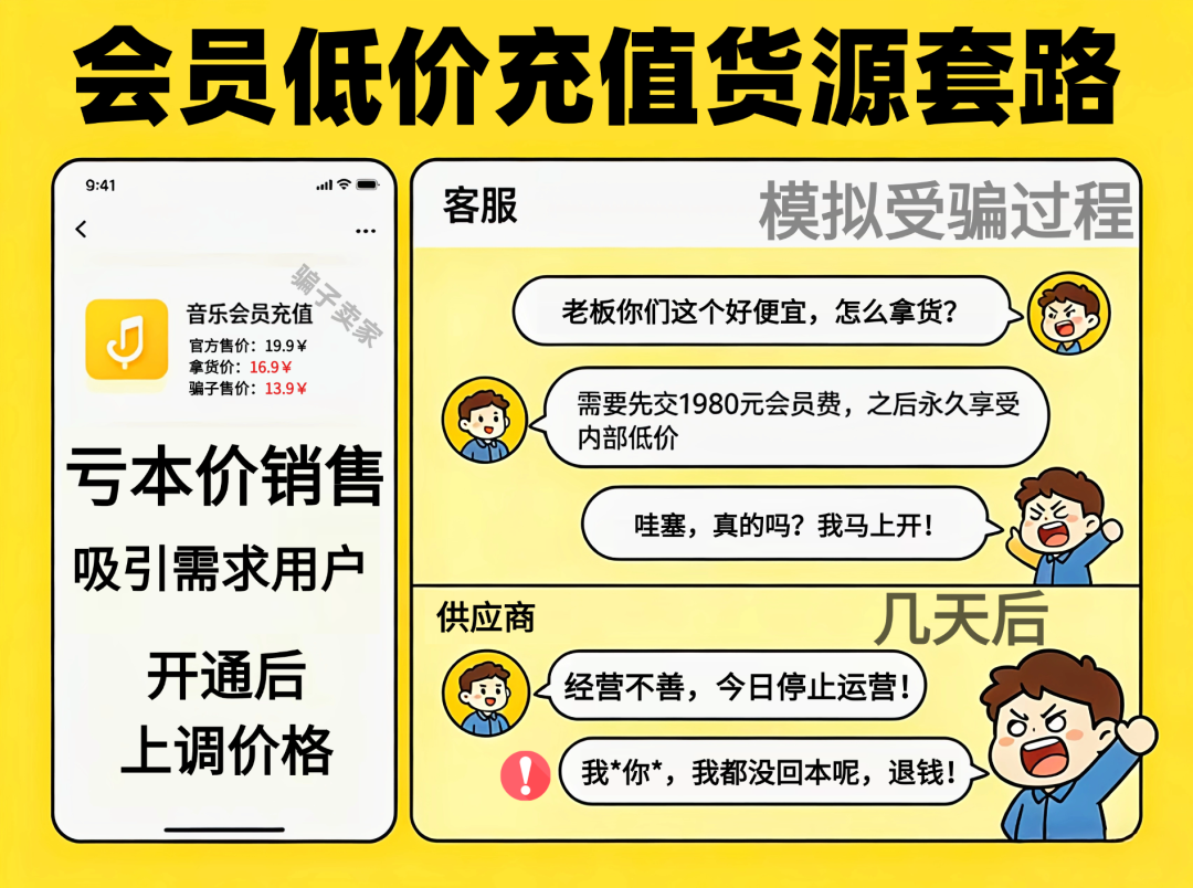 图片[7]-爱尚权益，用户常见高频问题统一解答！-爱尚权益