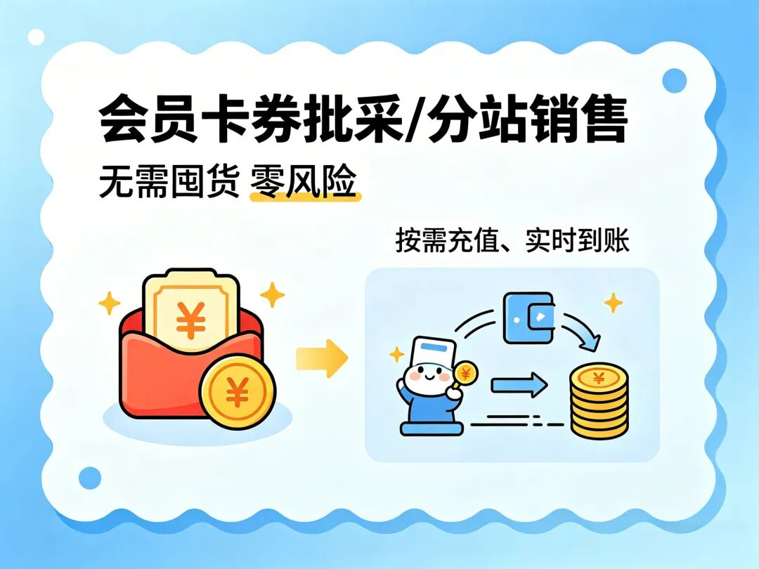 图片[12]-爱尚权益，用户常见高频问题统一解答！-爱尚权益